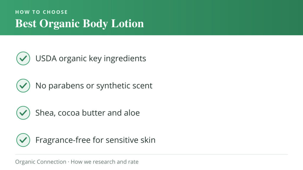 Best Organic Body Lotion buying criteria