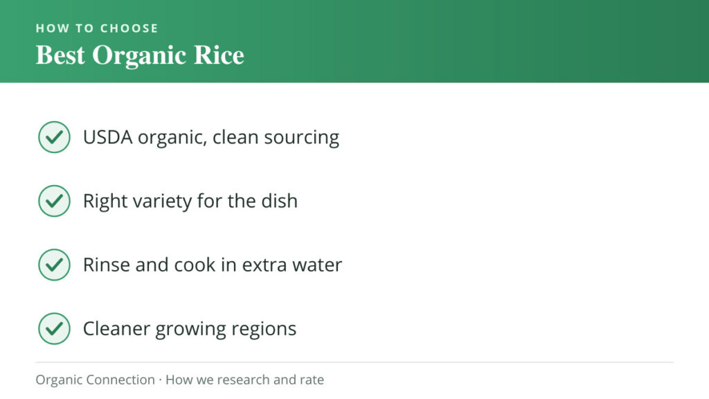 Best Organic Rice buying criteria