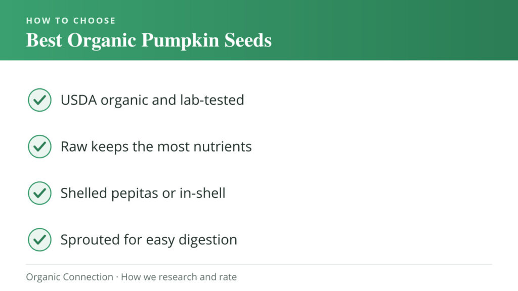 Best Organic Pumpkin Seeds buying criteria