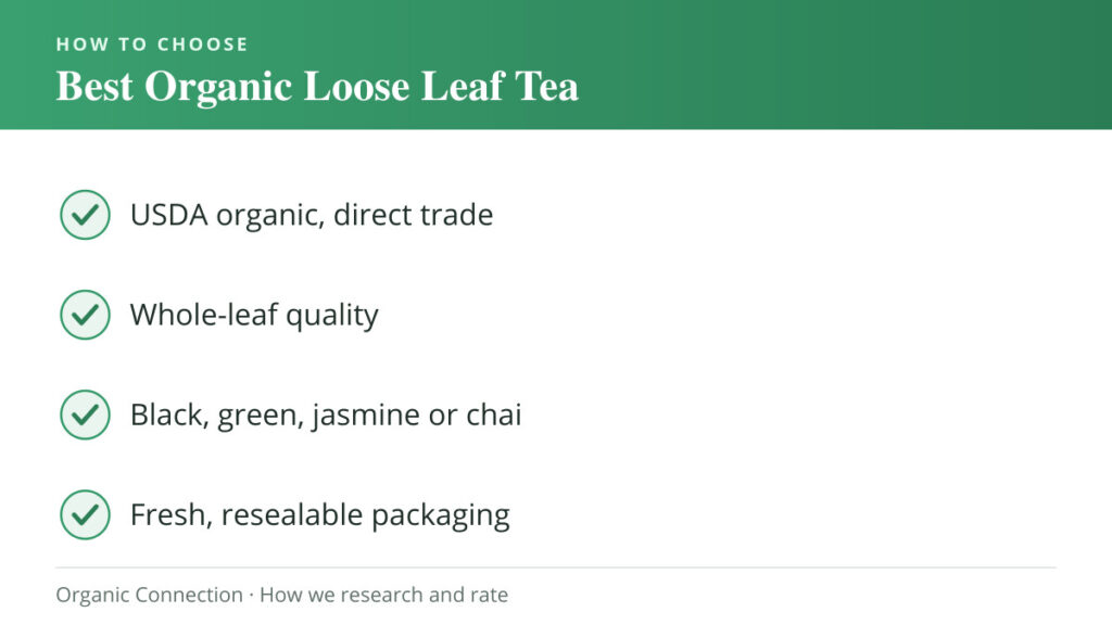 Best Organic Loose Leaf Tea buying criteria