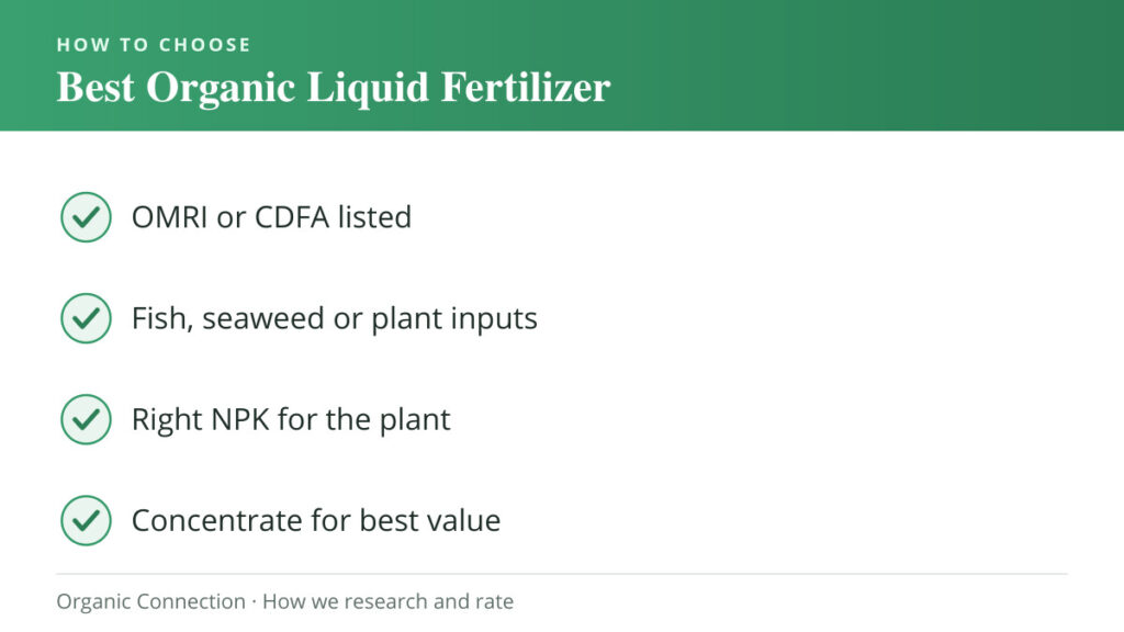 Best Organic Liquid Fertilizer buying criteria