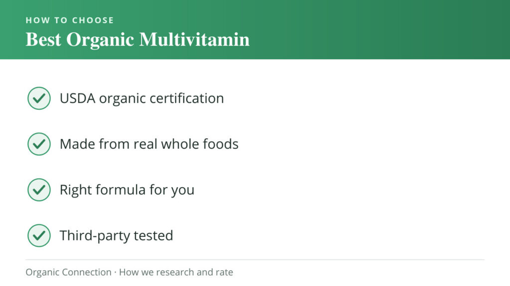 Best Organic Multivitamin buying criteria