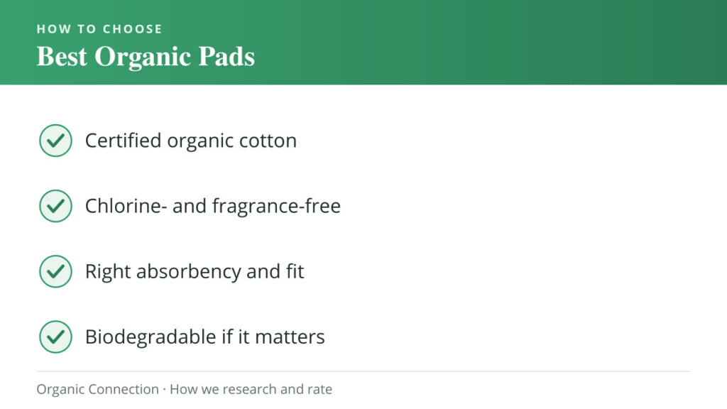 Best Organic Pads buying criteria