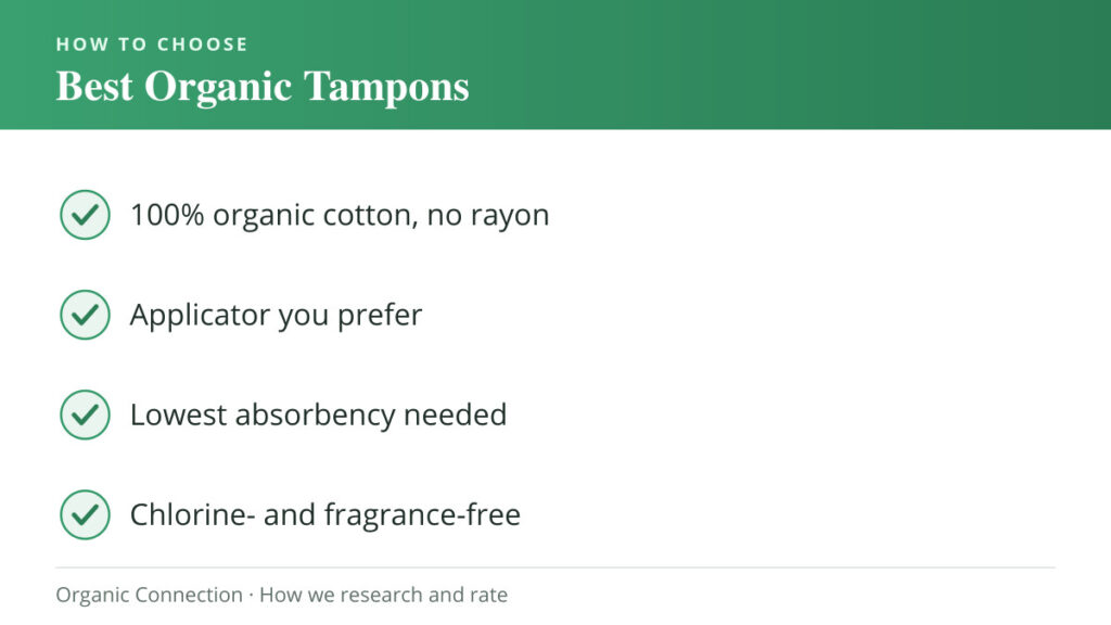 Best Organic Tampons buying criteria