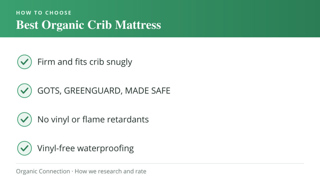Best Organic Crib Mattress buying criteria