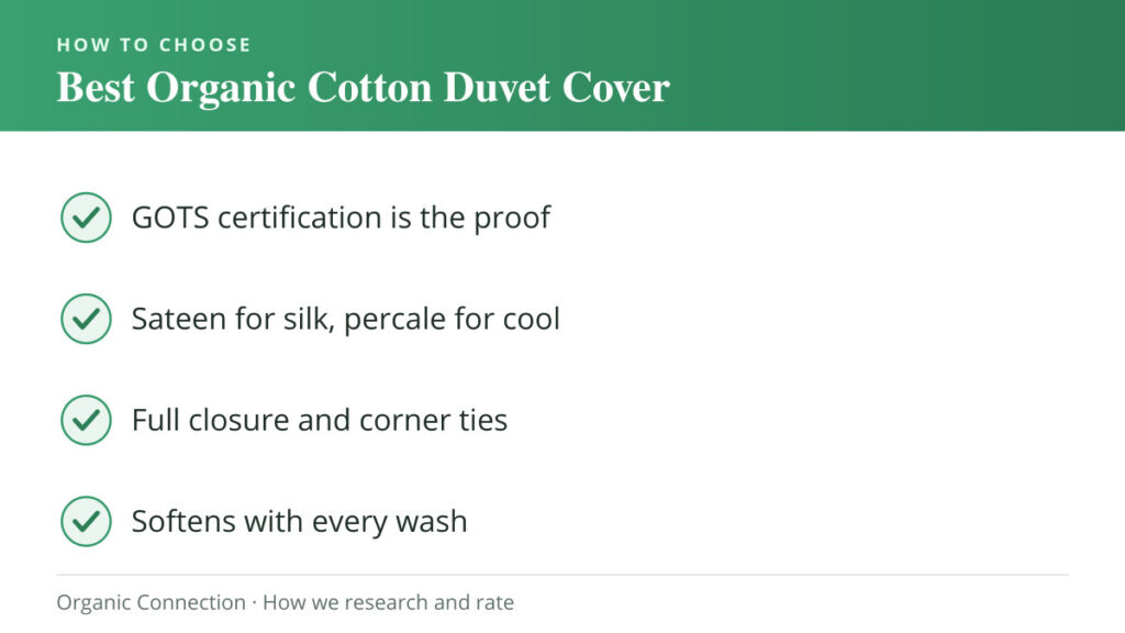 Best Organic Cotton Duvet Cover buying criteria