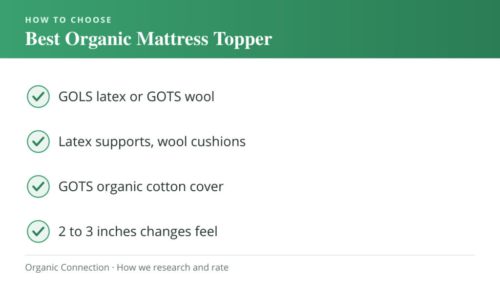 Best Organic Mattress Topper buying criteria