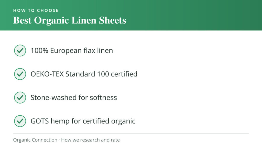 Best Organic Linen Sheets buying criteria