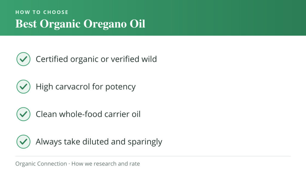 Best Organic Oregano Oil buying criteria