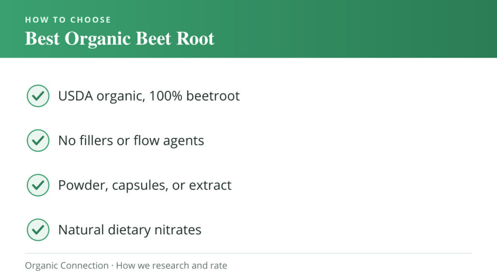Best Organic Beet Root buying criteria