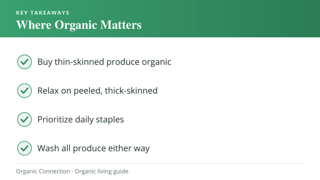 Where buying organic matters key takeaways