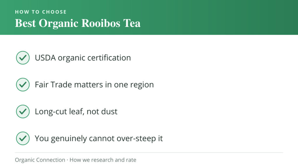 Best Organic Rooibos Tea buying criteria