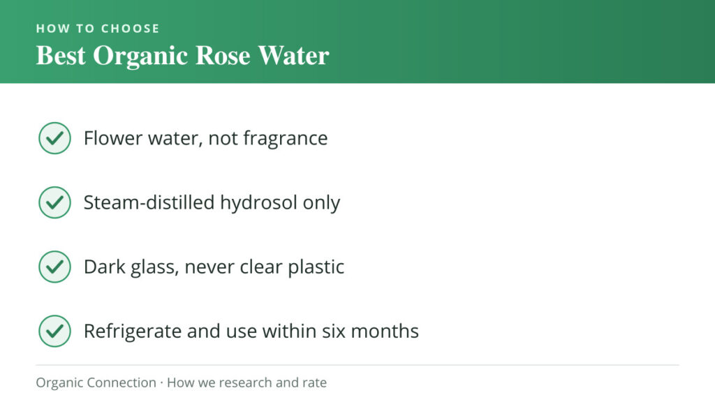 Best Organic Rose Water buying criteria