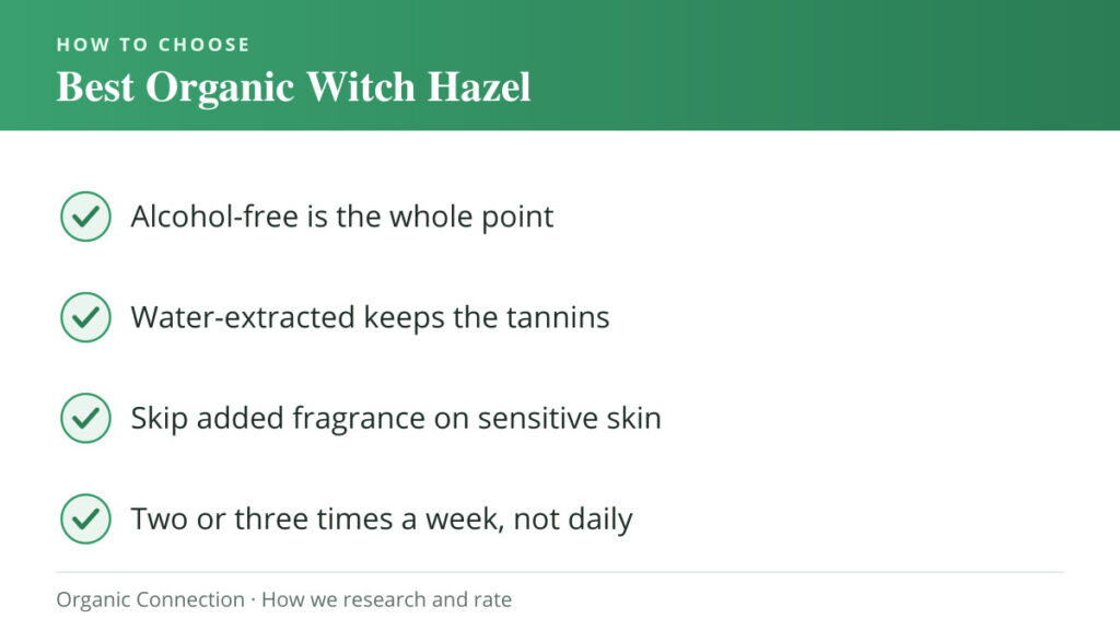 Best Organic Witch Hazel buying criteria