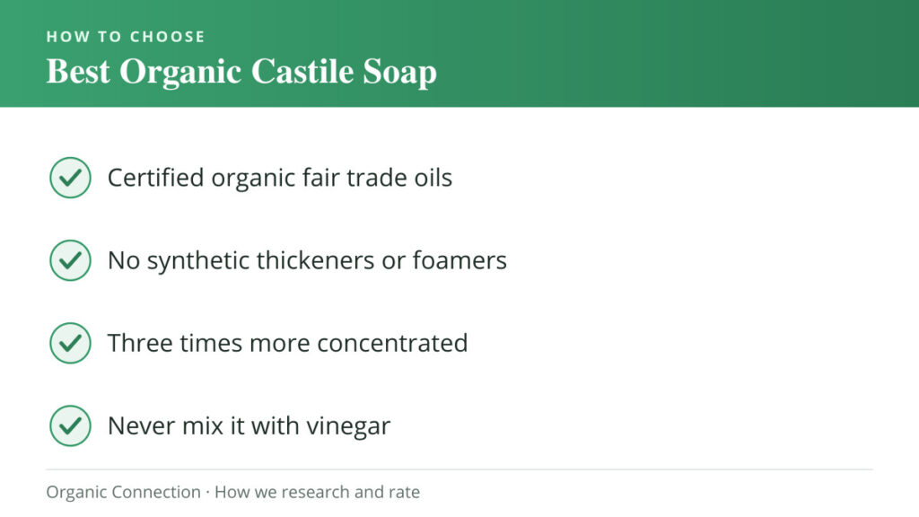 Best Organic Castile Soap buying criteria