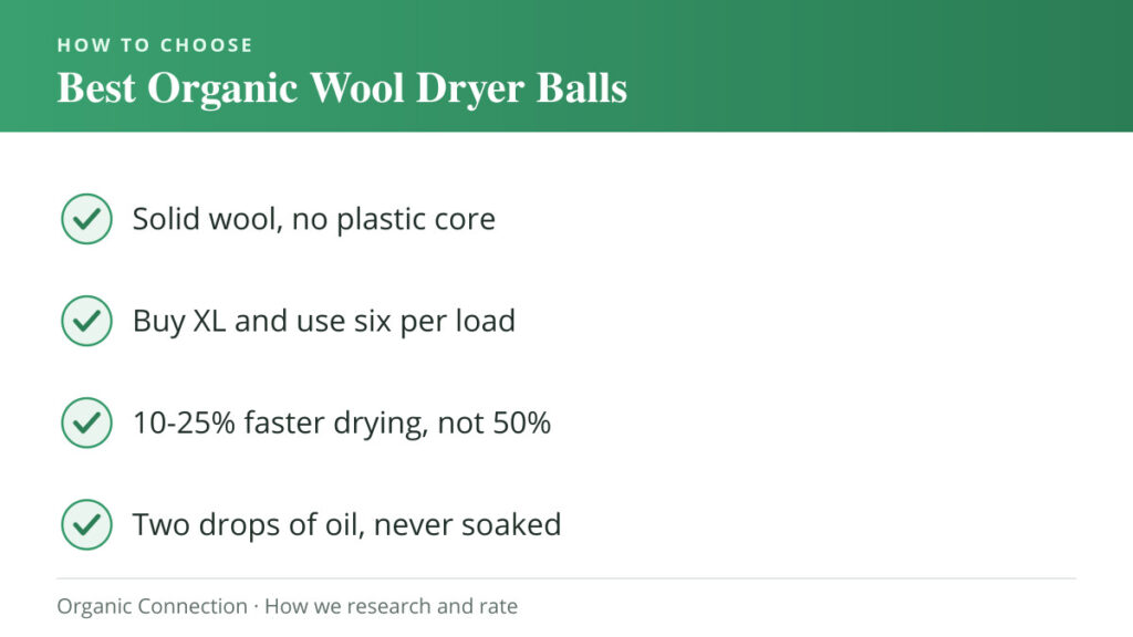 Best Organic Wool Dryer Balls buying criteria