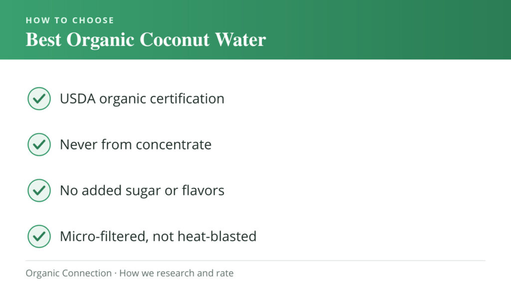 Best Organic Coconut Water buying criteria