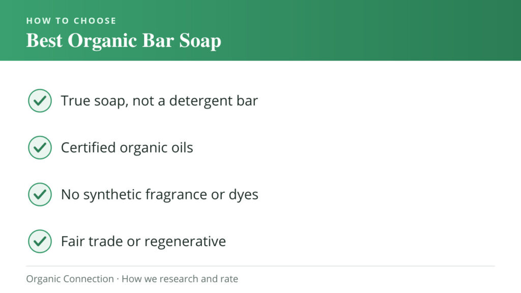 Best Organic Bar Soap buying criteria