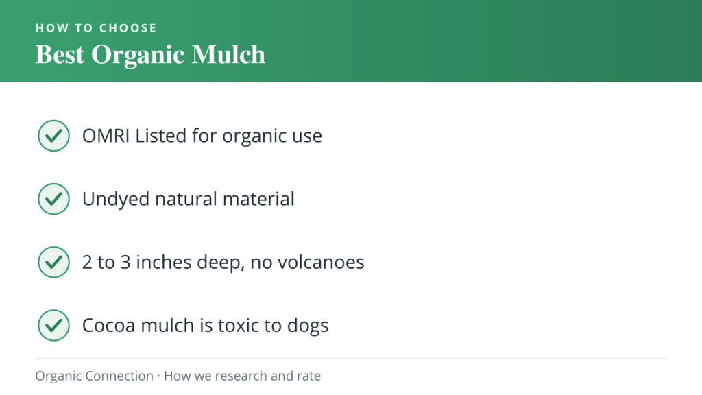 Best Organic Mulch buying criteria