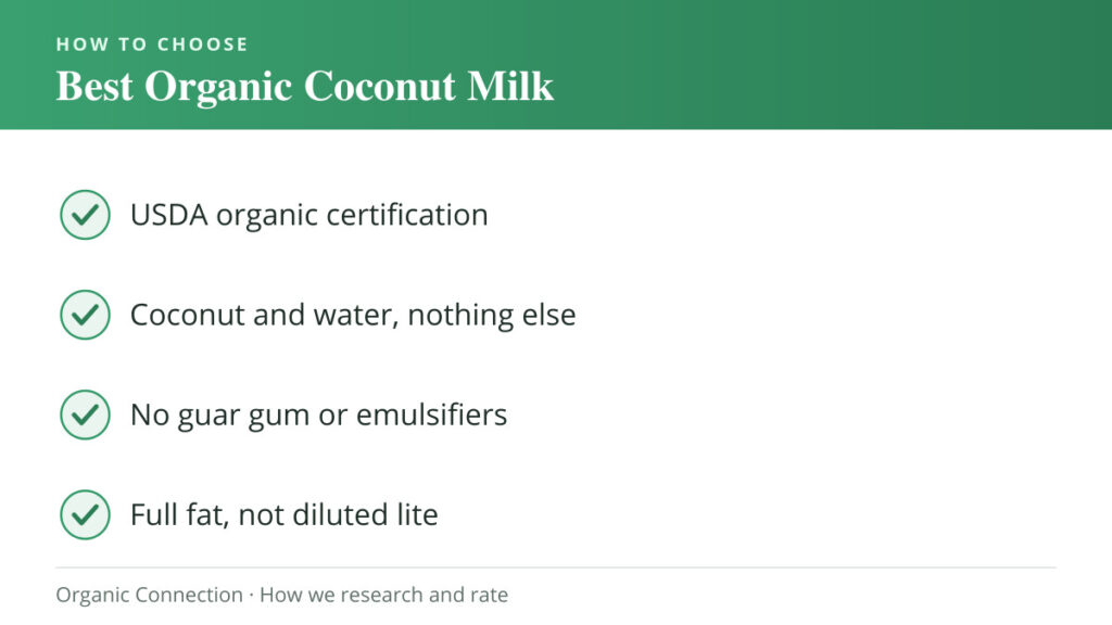 Best Organic Coconut Milk buying criteria