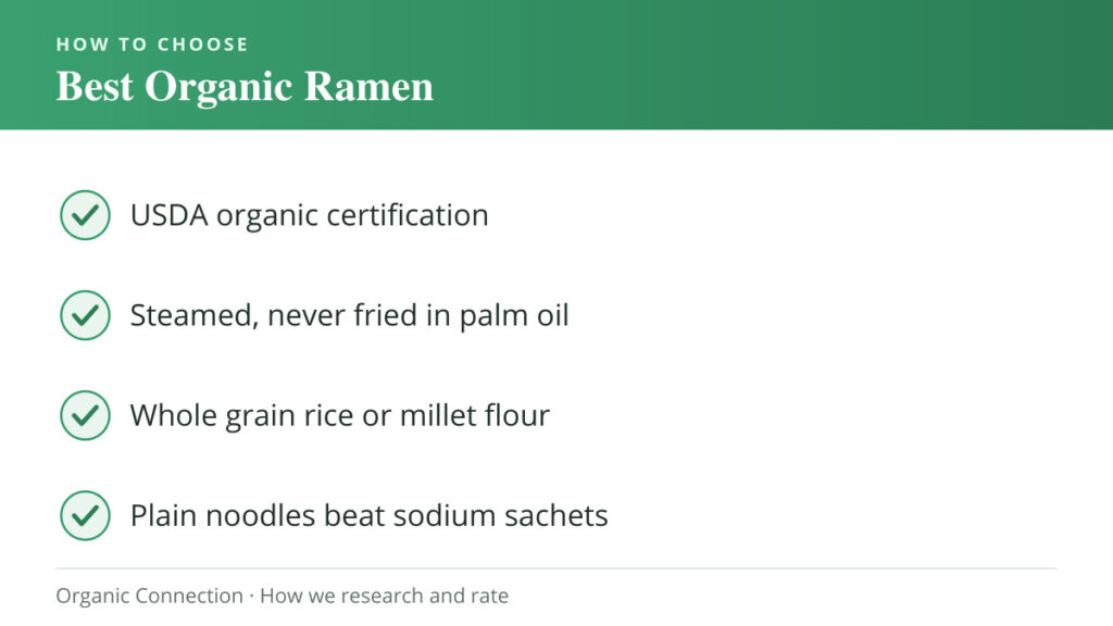 Best Organic Ramen Noodles buying criteria