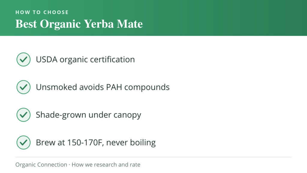 Best Organic Yerba Mate buying criteria