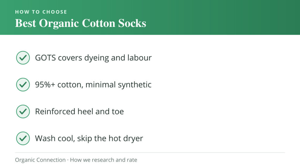 Best Organic Cotton Socks buying criteria