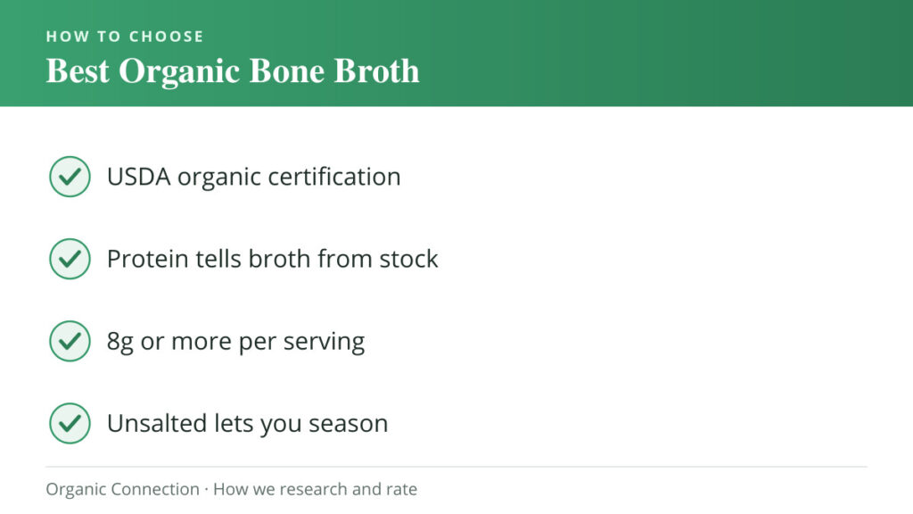 Best Organic Bone Broth buying criteria