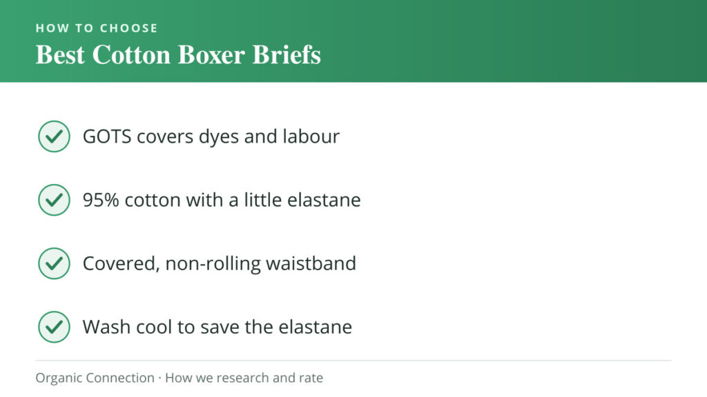 Best Organic Cotton Boxer Briefs buying criteria