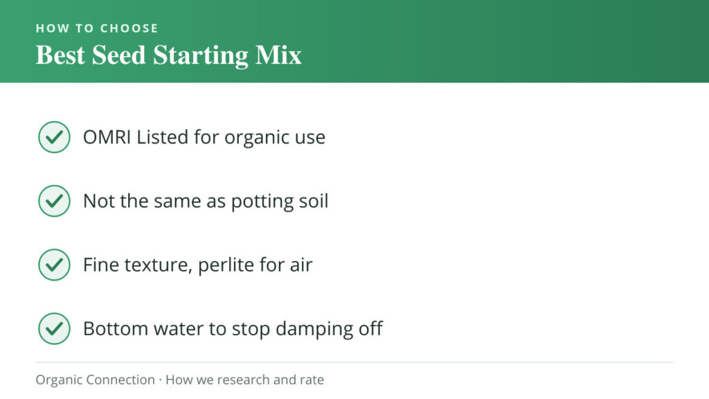 Best Organic Seed Starting Mix buying criteria