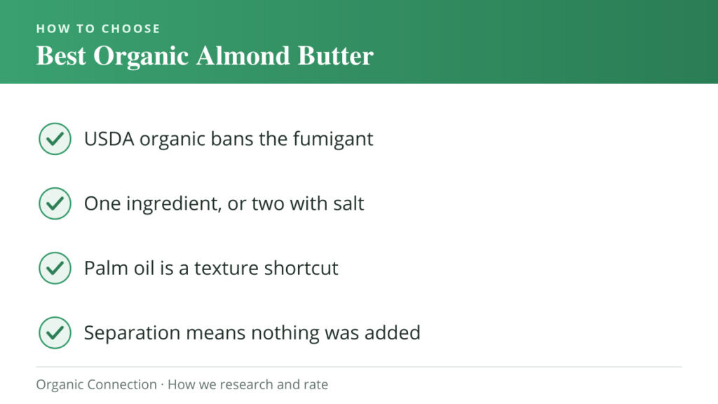 Best Organic Almond Butter buying criteria