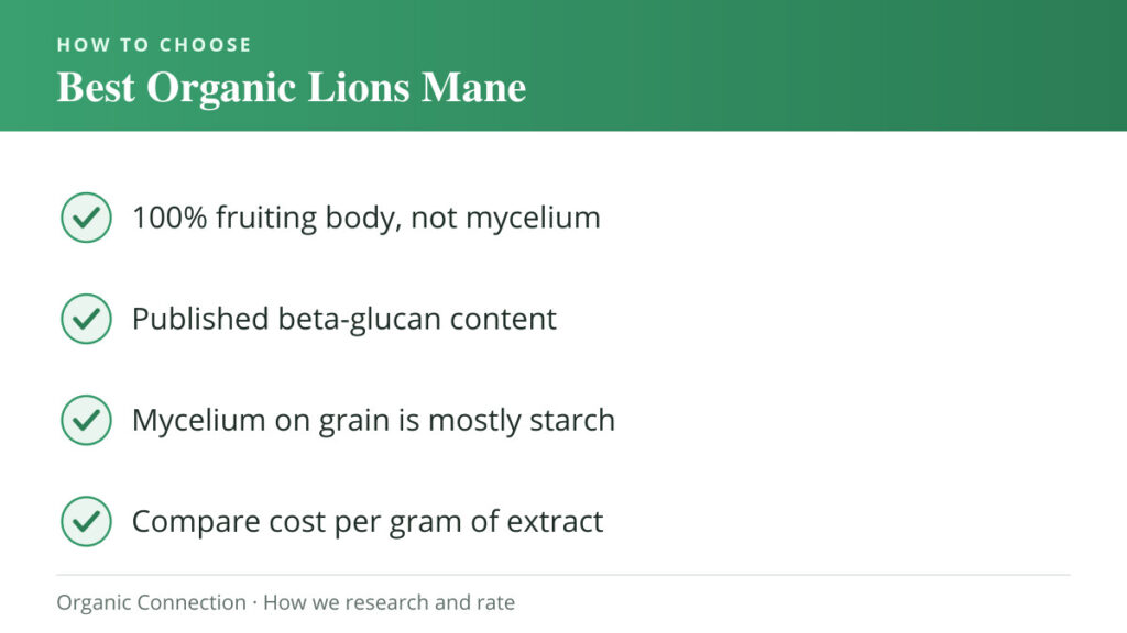 Best Organic Lions Mane buying criteria