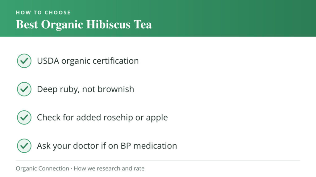 Best Organic Hibiscus Tea buying criteria