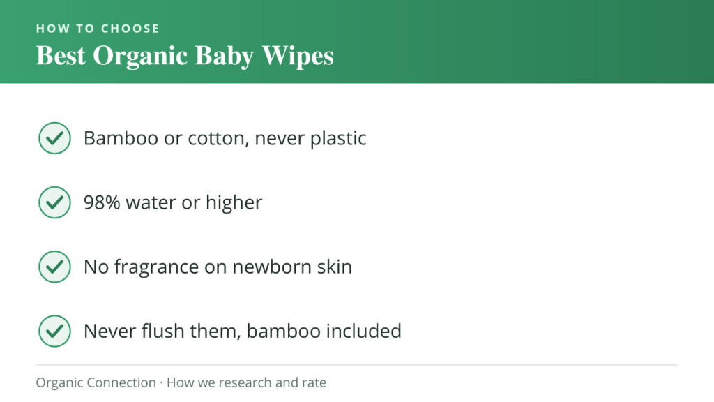 Best Organic Baby Wipes buying criteria