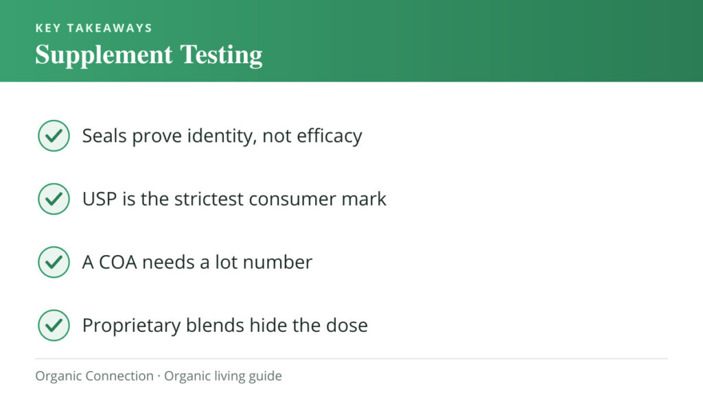 Supplement third-party testing key takeaways
